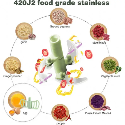 Portable Manual Hand Food Processor