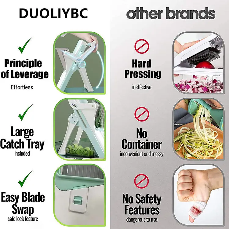 Multifunctional Vegetable Cutter, Slicer & Grater – Manual Kitchen Chopper
