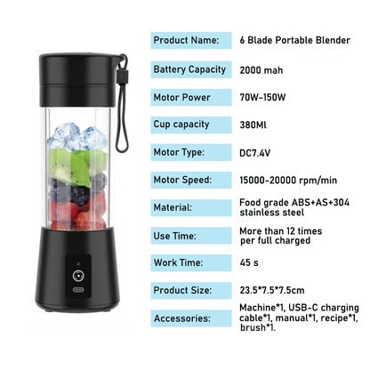 Portable USB Rechargeable Blender Bottle