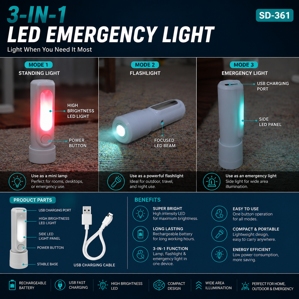 3-in-1 LED Emergency Light