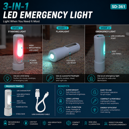 3-in-1 LED Emergency Light
