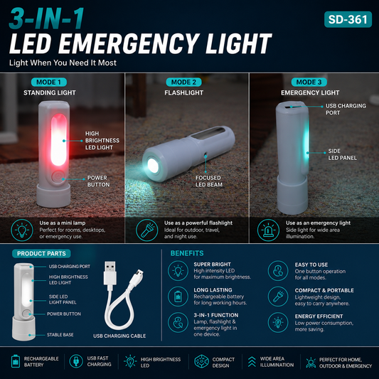 3-in-1 LED Emergency Light